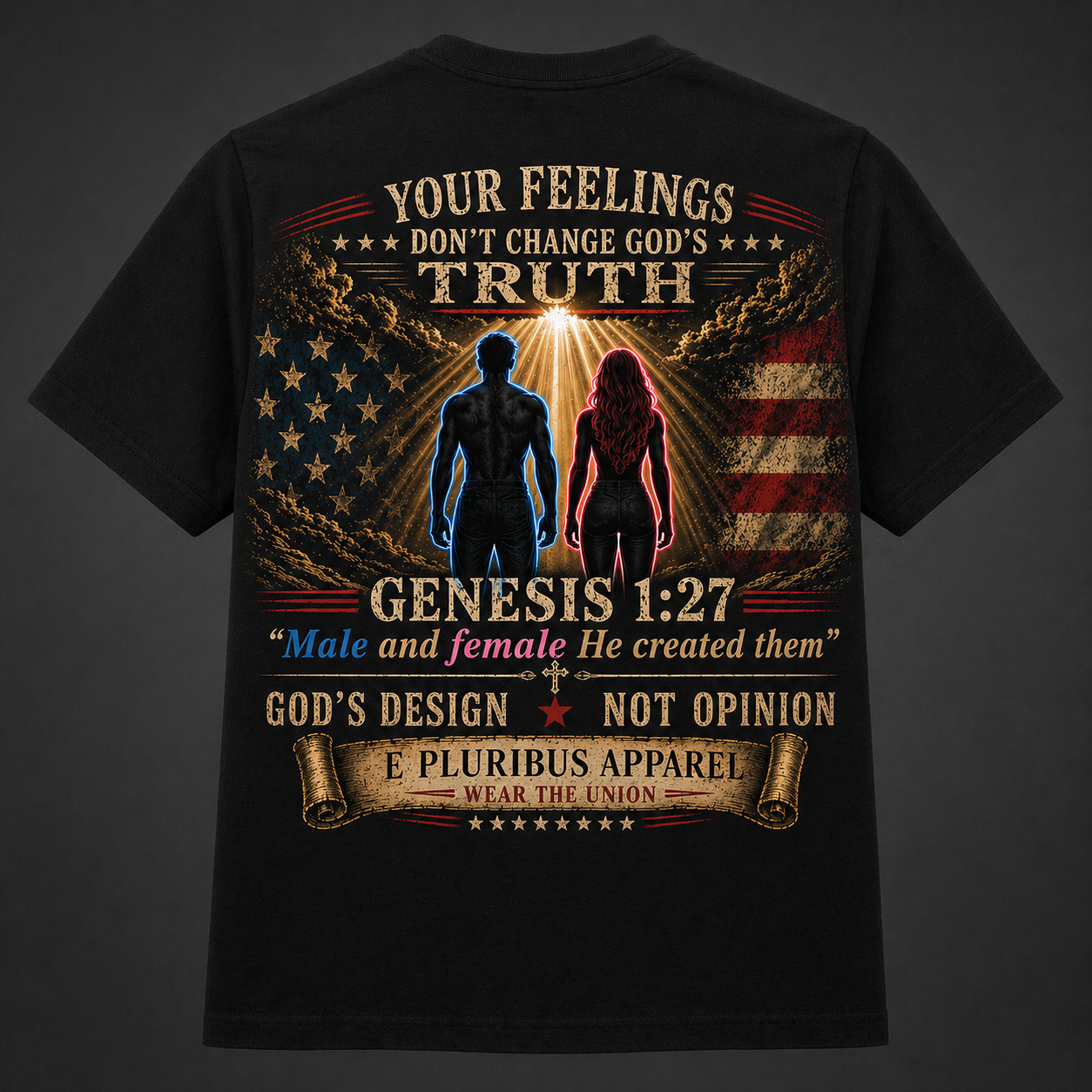 Genesis 1:27 - There are only 2 Genders