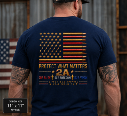 Protect What Matters - 2A